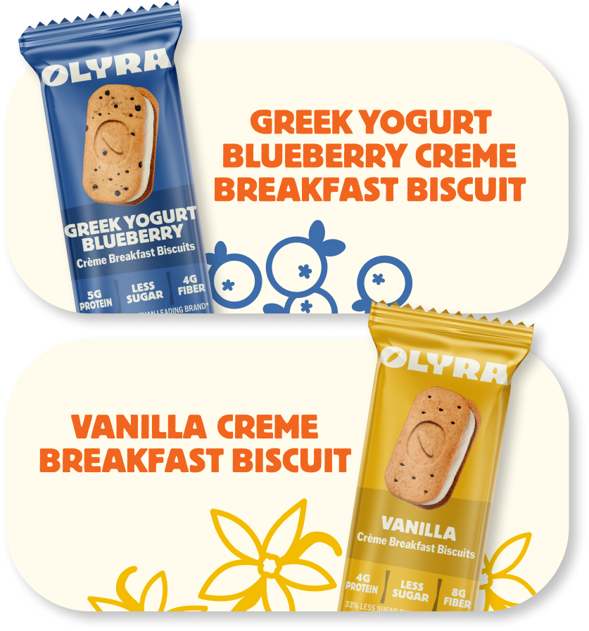 Greek Yogurt Blueberry Creme Breakfast Biscuits and Vanilla Creme Breakfast Biscuits