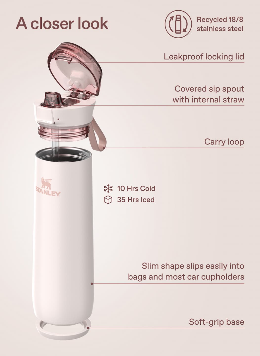 A closer look at the Flowstate™ Spring Bottle.
