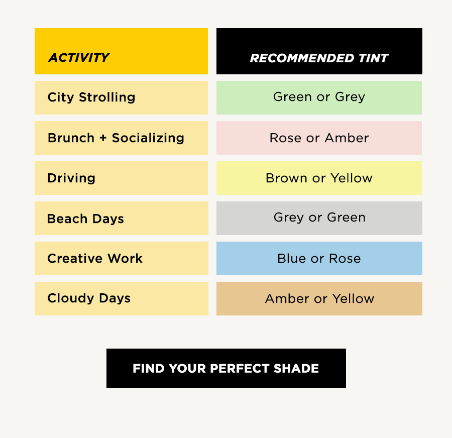 Find Your Perfect Shade