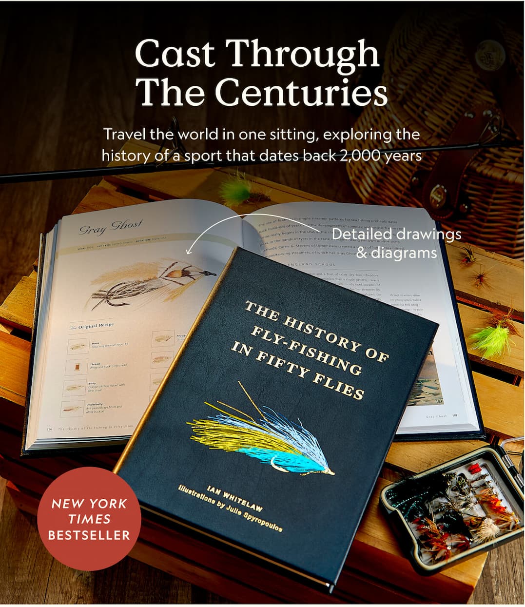 Cast Through  The Centuries