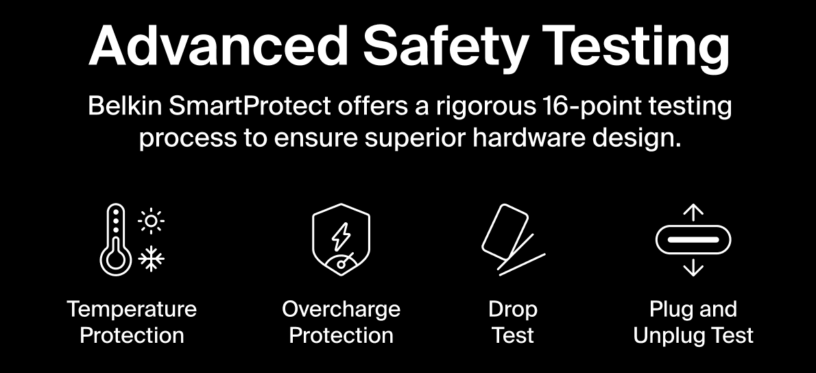 Power Bank Advanced Safety Testing Review