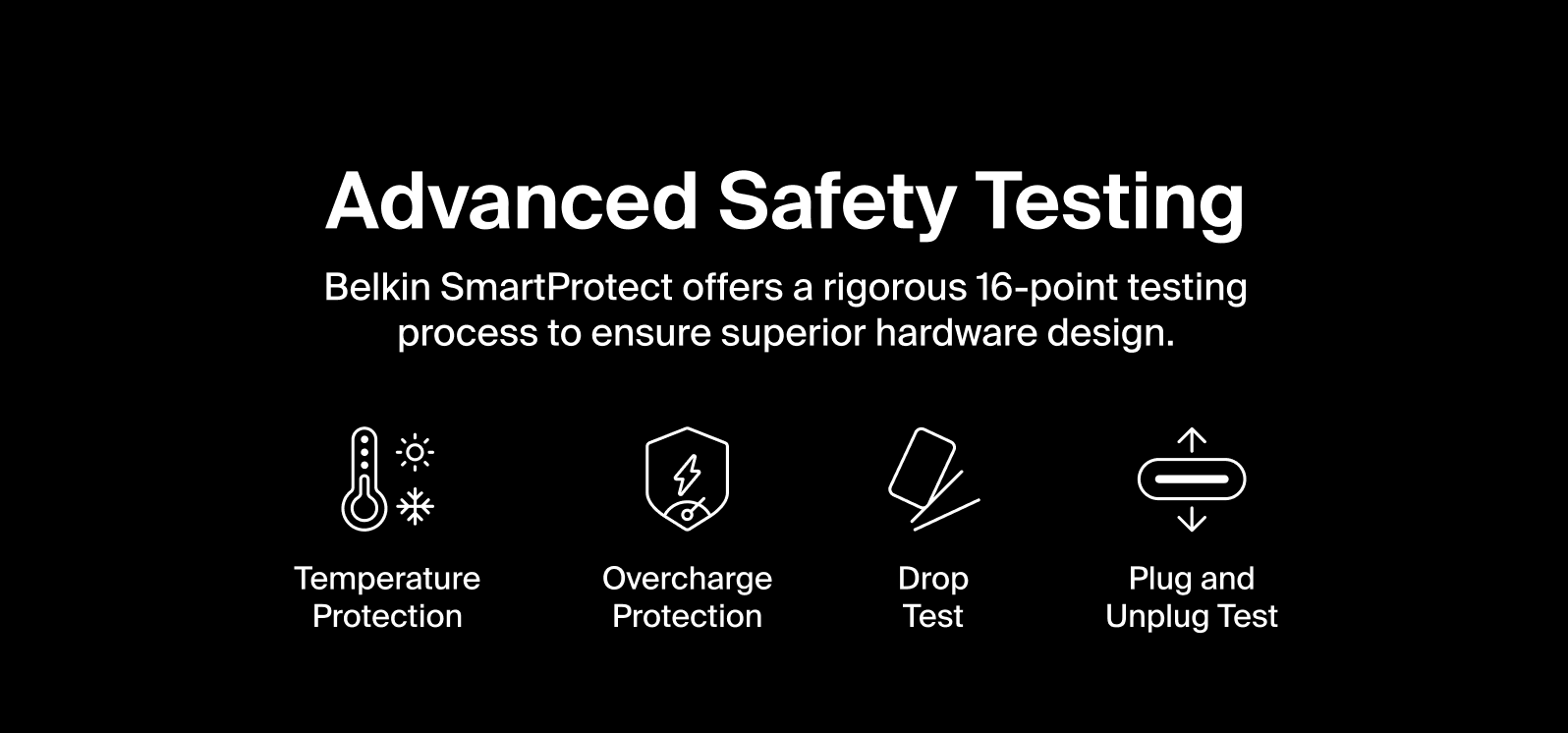 Power Bank Advanced Safety Testing Review