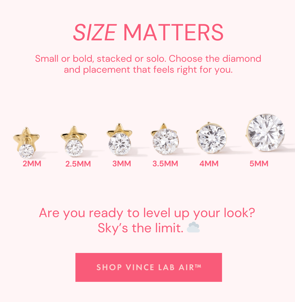 Size Matters
