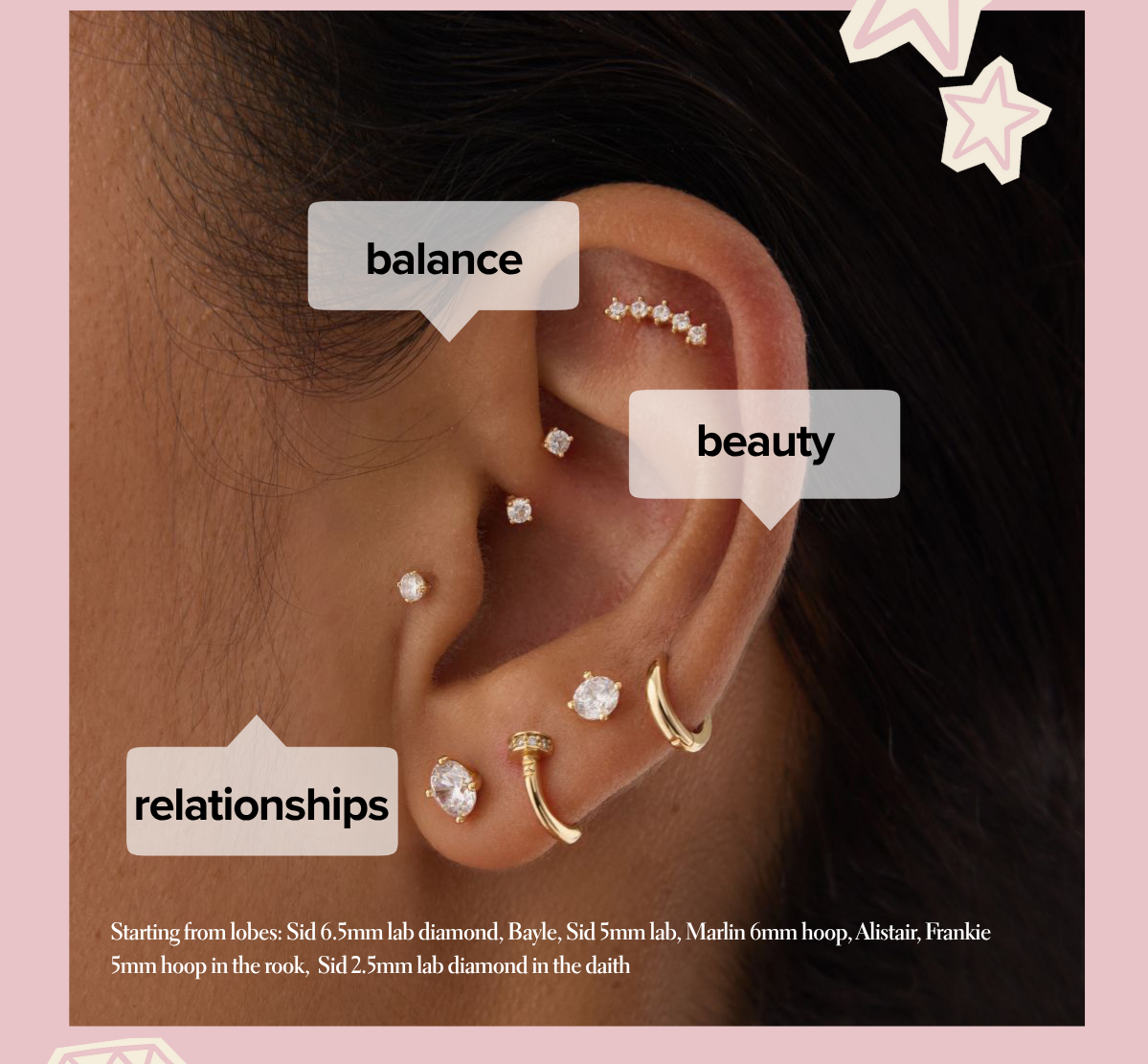 Balance, Beauty and Relationships