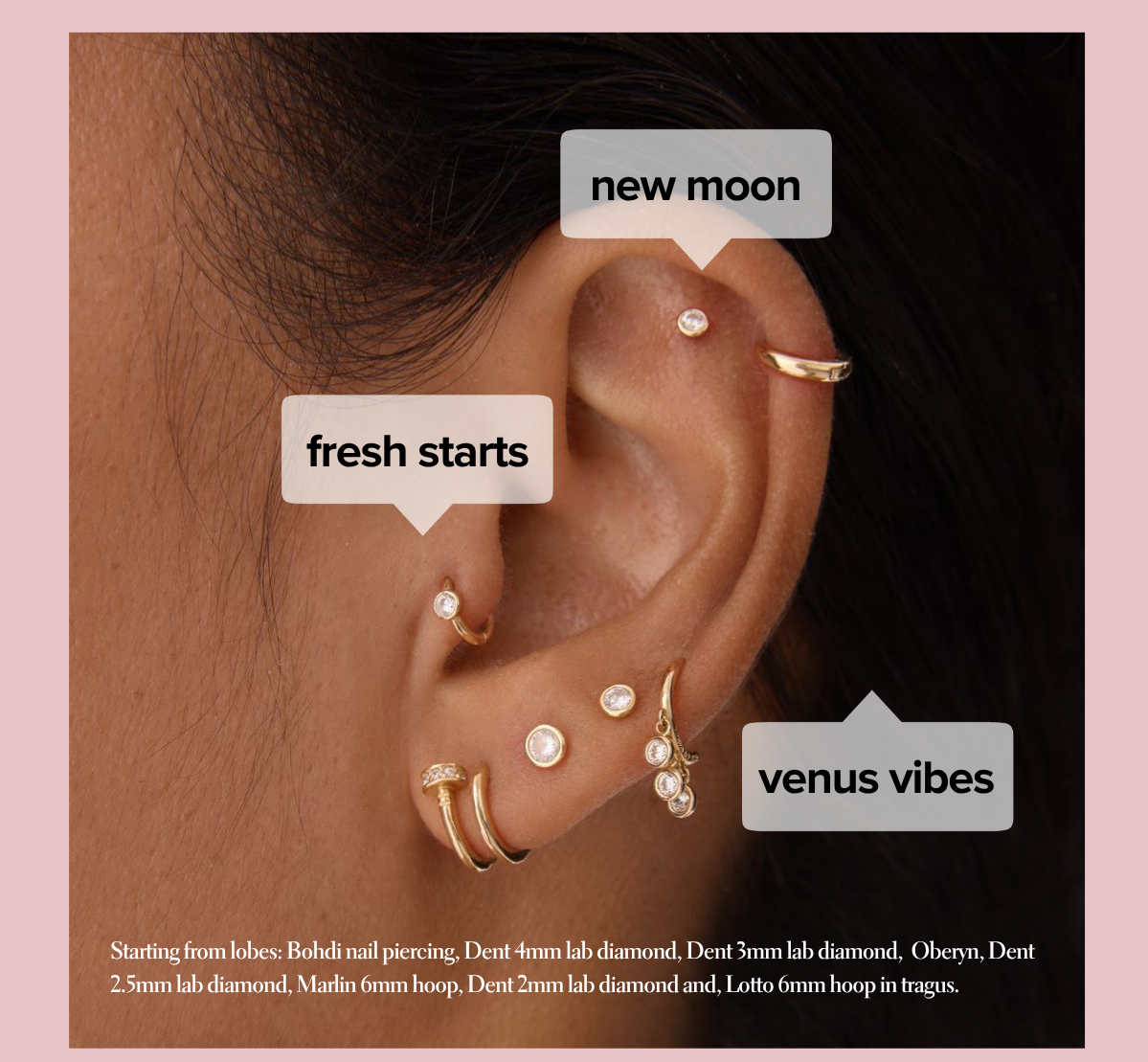 New Moon, Fresh Start and Venus Vibes