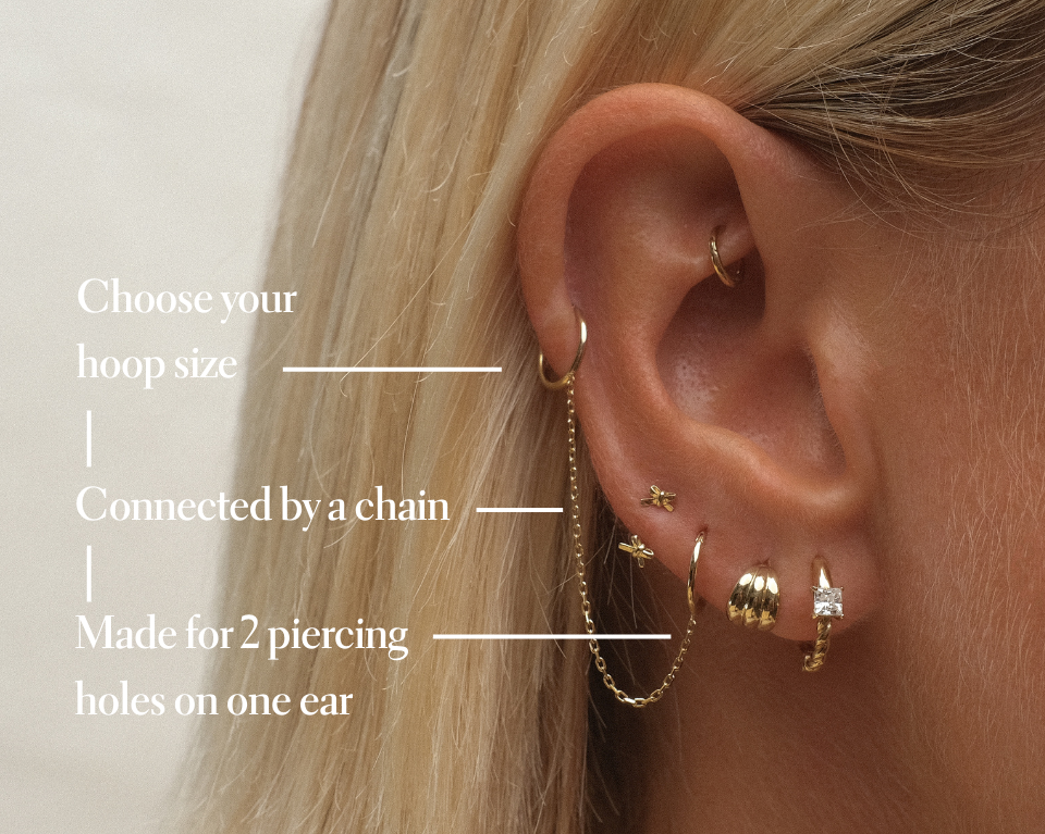 Choose your hoop size
