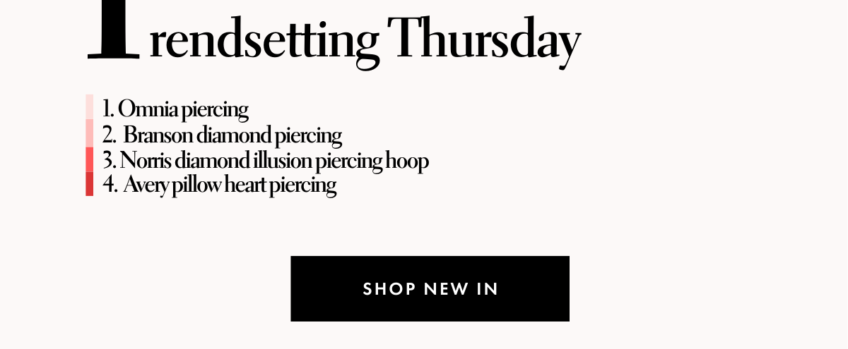 Trendsetting Thursday