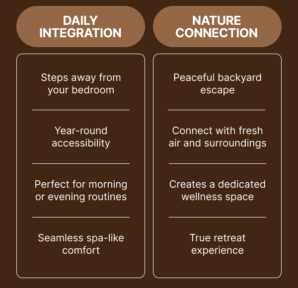 Choose Based On Your Priority: