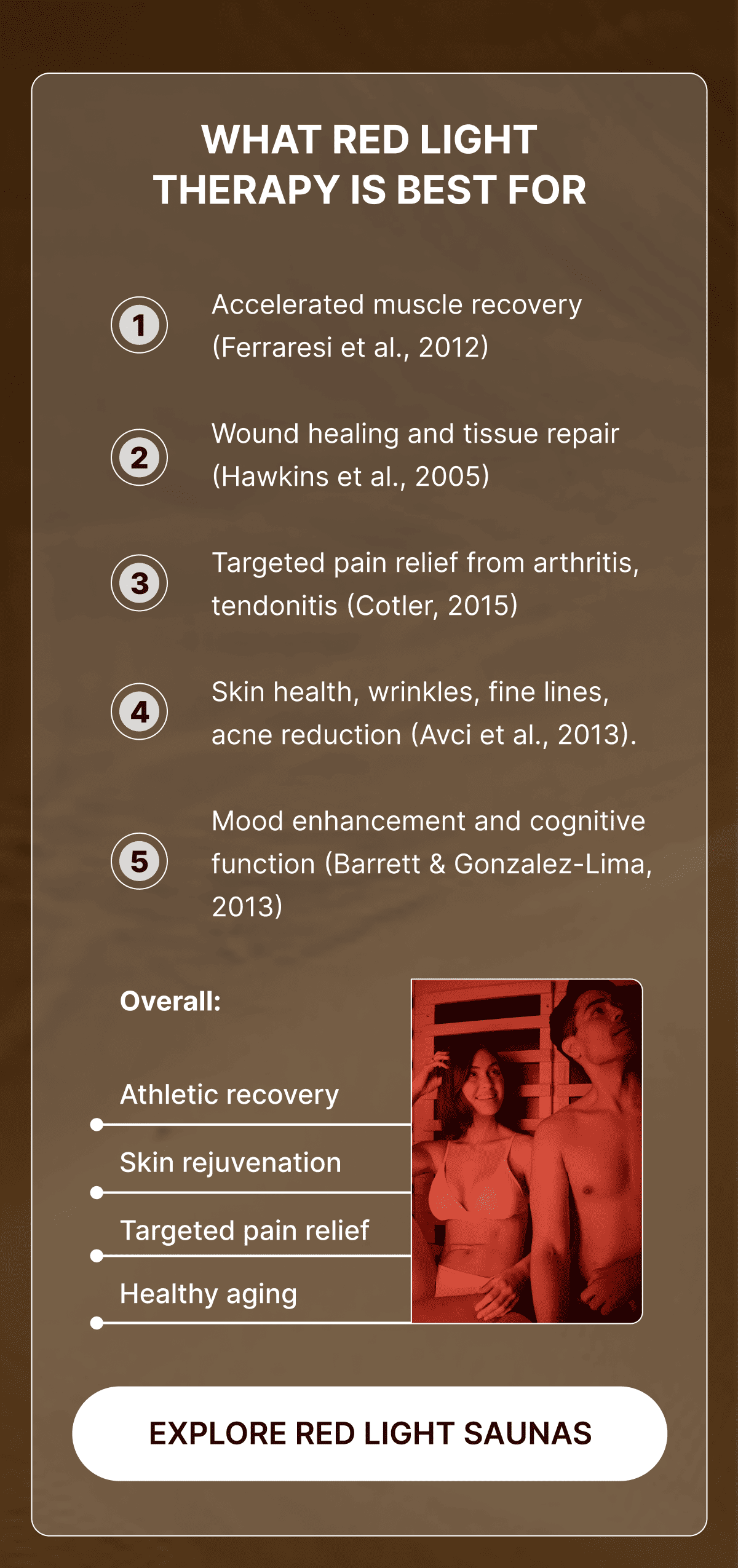 WHAT RED LIGHT THERAPY IS BEST FOR: Accelerated muscle recovery (Ferraresi et al., 2012)  Wound healing and tissue repair (Hawkins et al., 2005)  Targeted pain relief from arthritis, tendonitis (Cotler, 2015)  Skin health, wrinkles, fine lines, acne reduction (Avci et al., 2013).  Mood enhancement and cognitive function (Barrett & Gonzalez-Lima, 2013). Link: Learn more about red light saunas.