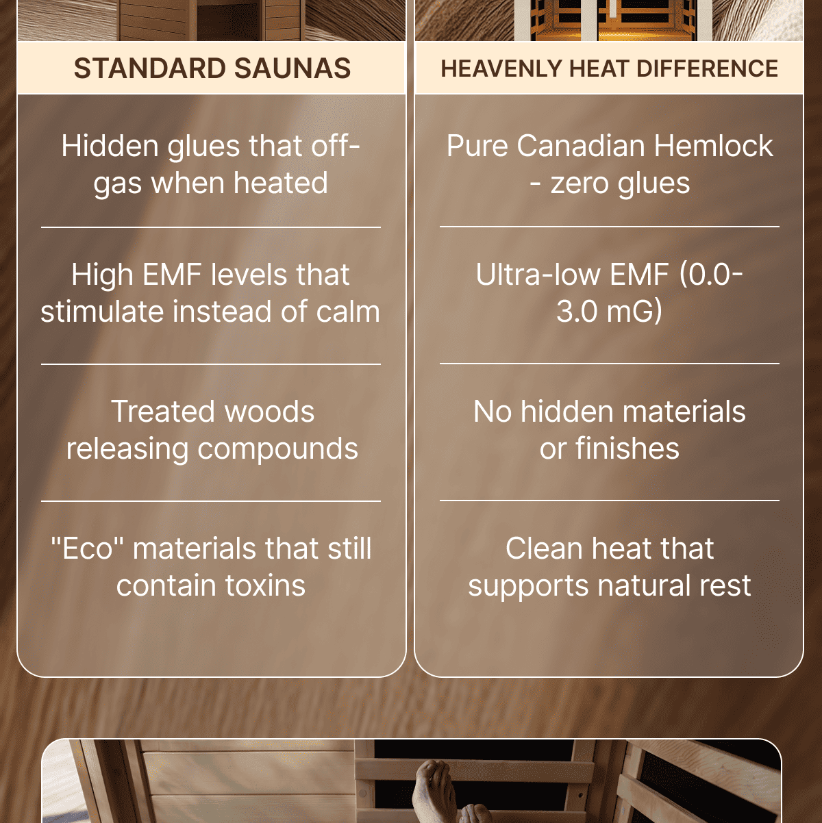 Pure Canadian Hemlock - zero glues