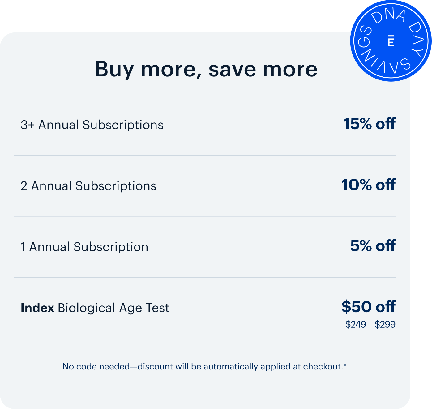 Buy more, save more