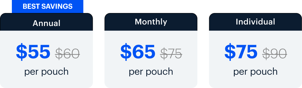BEST SAVINGS | Annual $55 $60 per pouch | Monthly $65 $75 per pouch | Individual $75 $90 per pouch