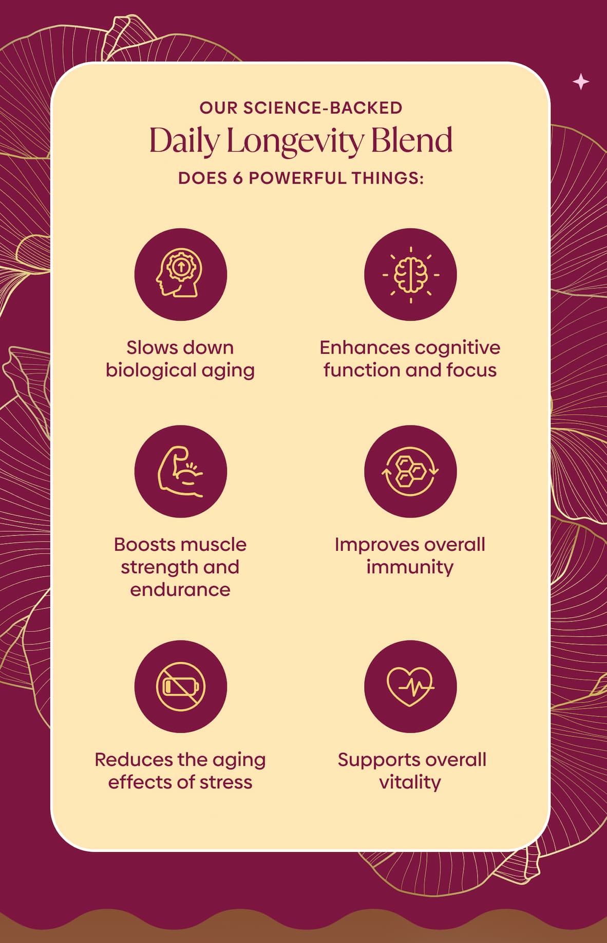 with our science-backed Daily Longevity Blend