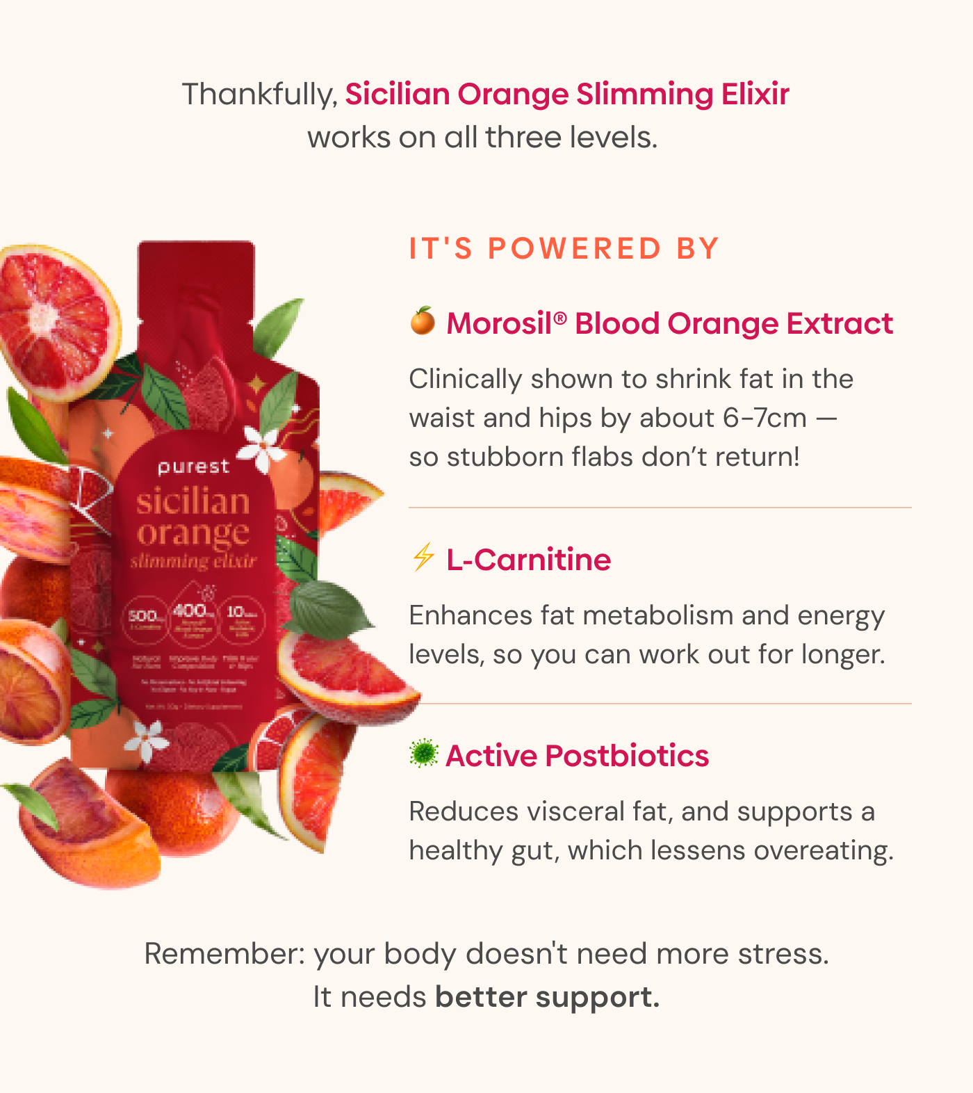 Thankfully, Sicilian Orange Slimming Elixir works on all three levels. | Restart Your Progress Now
