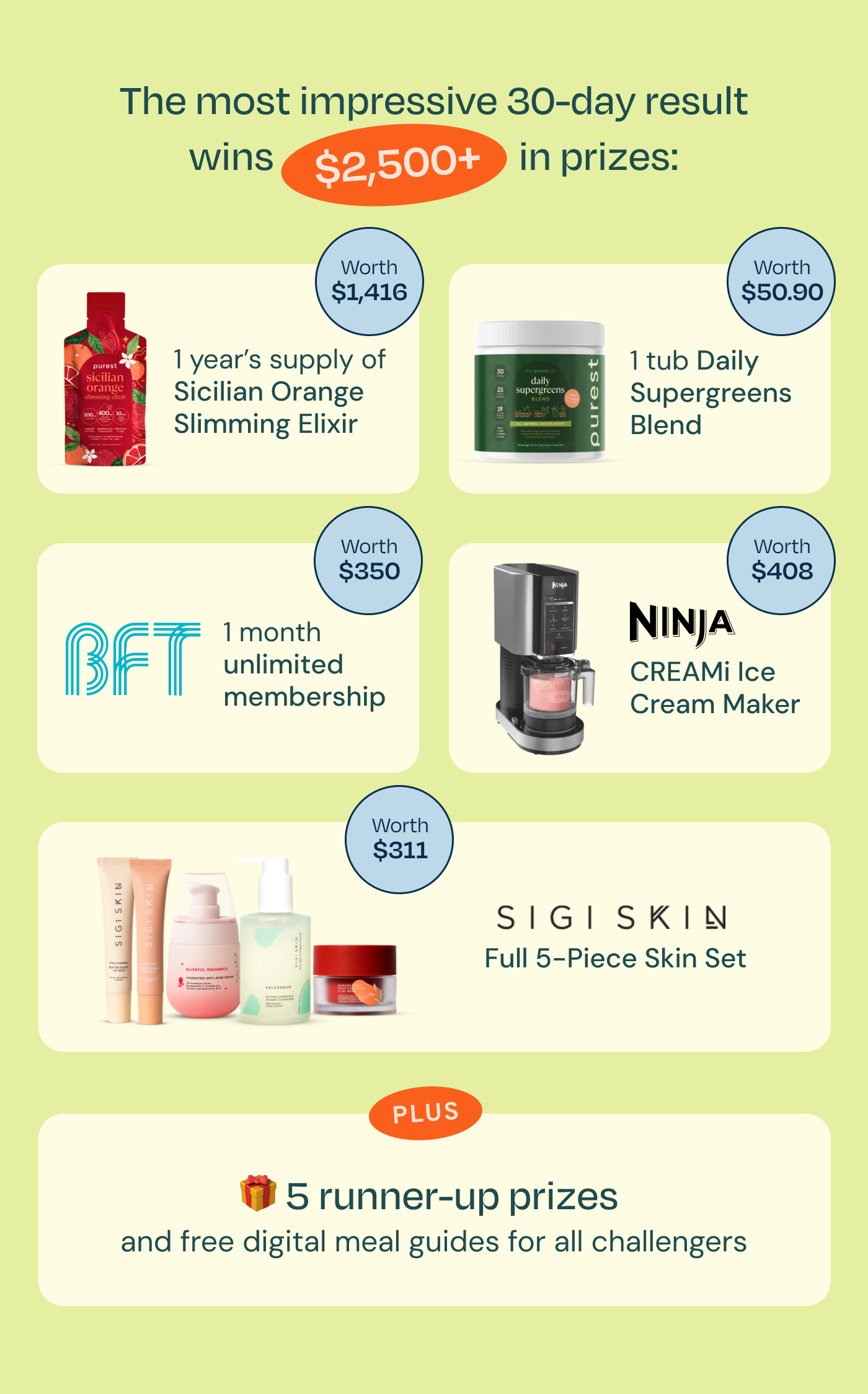 The most impressive 30-day result wins $2,500+ in prizes