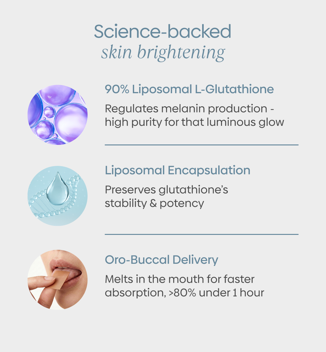 Science-Backed Skin Brightening