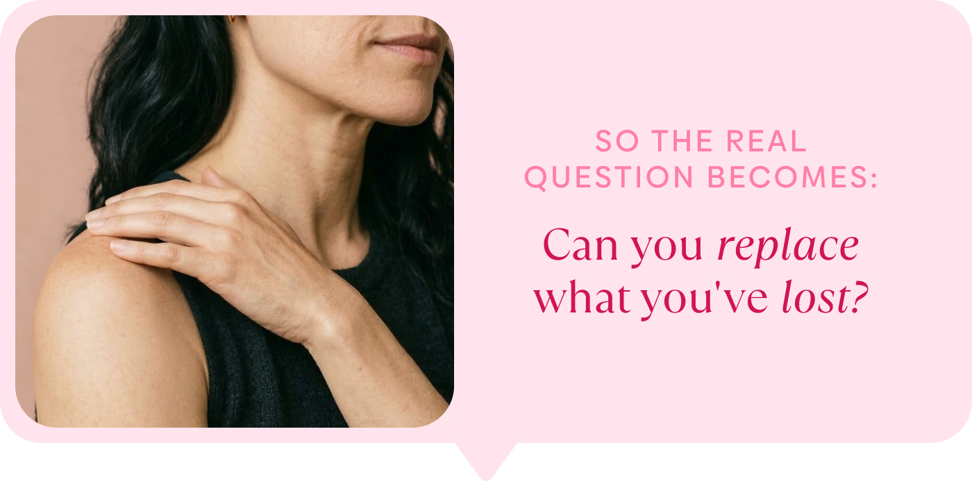 Can you replace collagen what you've lost?