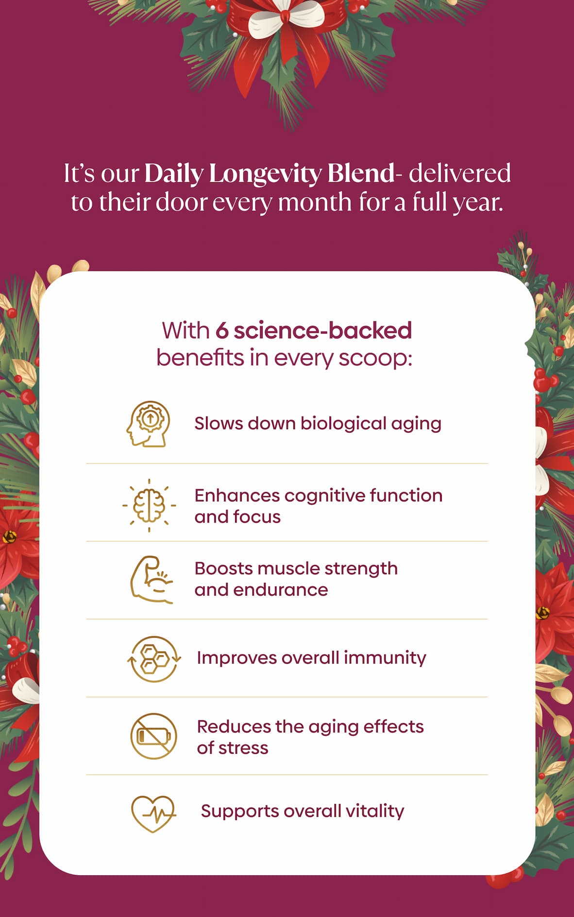 Daily Longevity Blend - delivered to their door every month for a full year