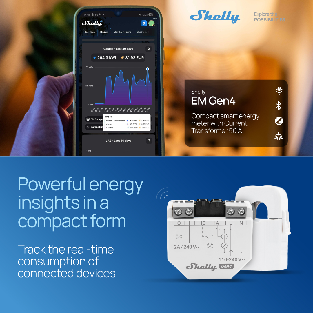 Powerful energy insights in a compact form