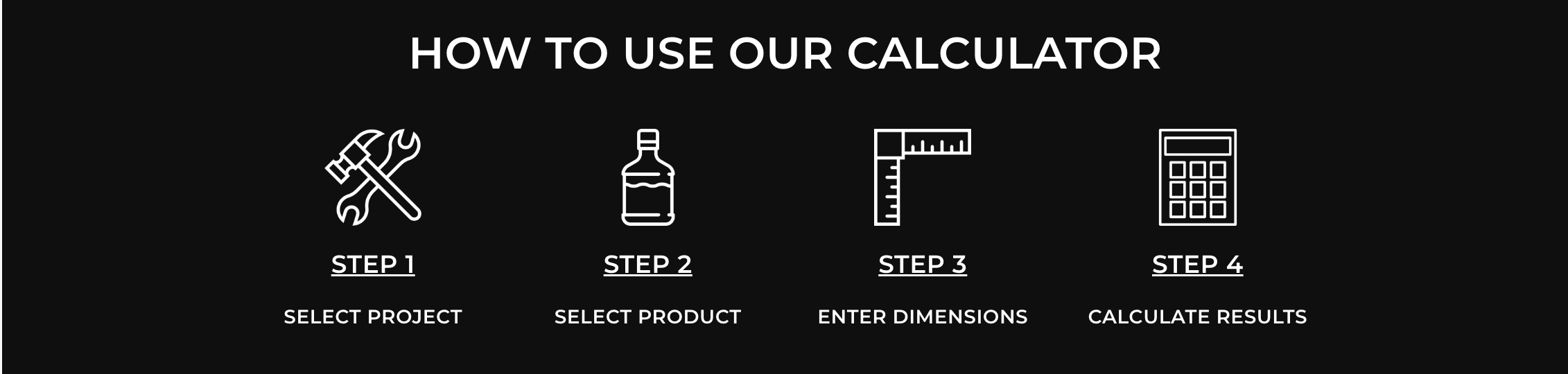 👍 Calculate The Exact Amount of Resin You Need Pro Marine Supplies