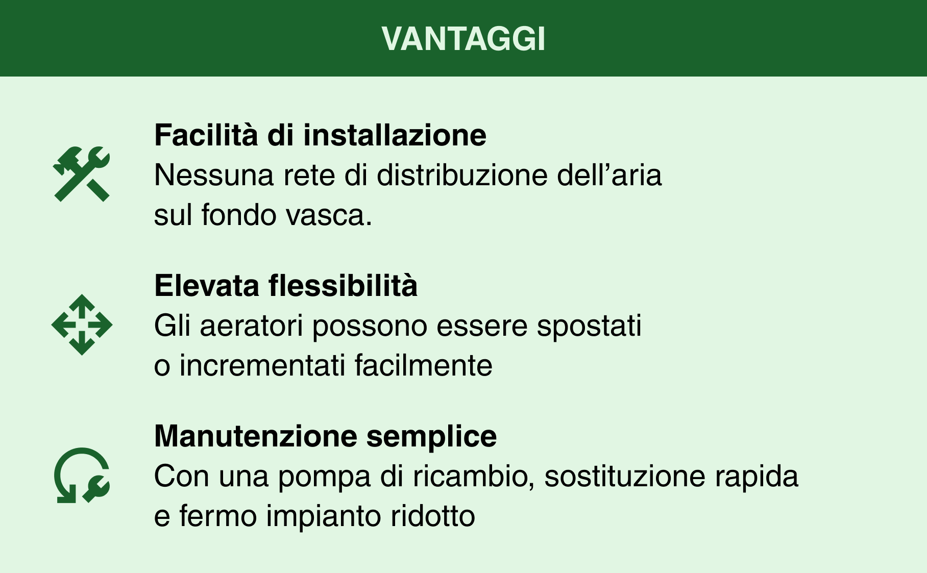 Confronto aeratori Venturi - Tabella 1