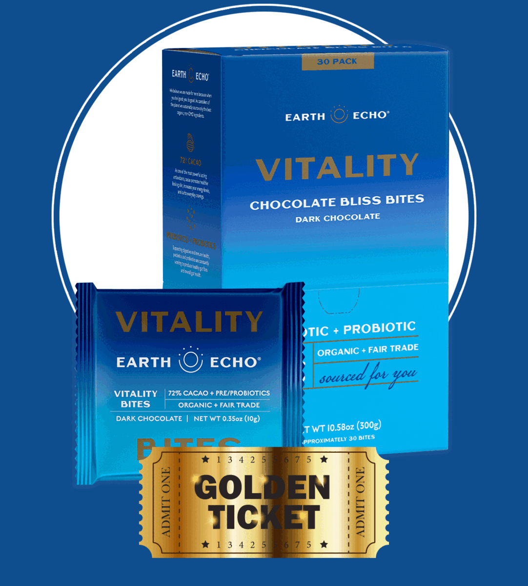 Free chocolates for a year? Earth Echo Foods