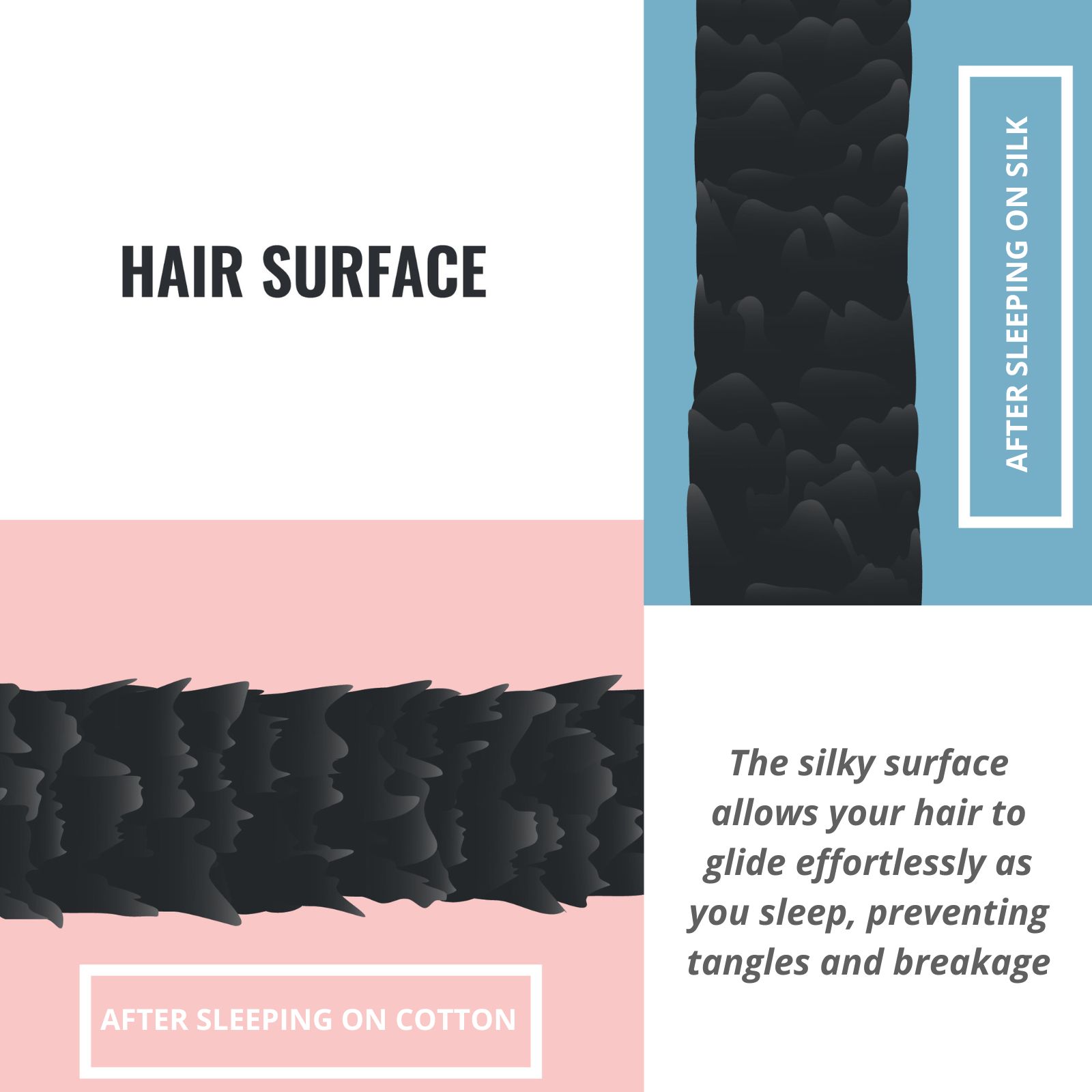 Can Sleeping On Silk Really Help Your Hair? 👩‍🦰 Calidad Home