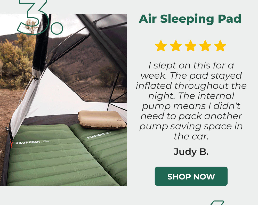 Discover Our Most Loved Gear Kilos Gear