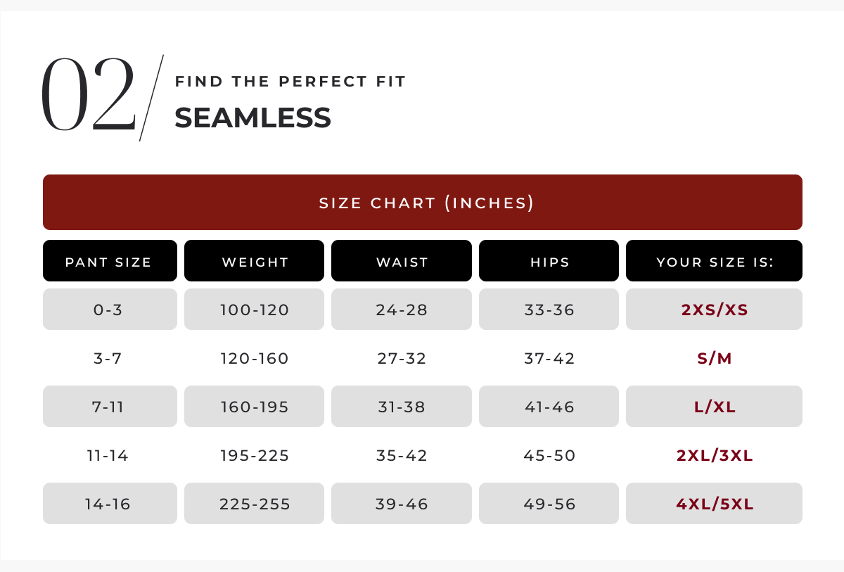 Find The Perfect Fit 