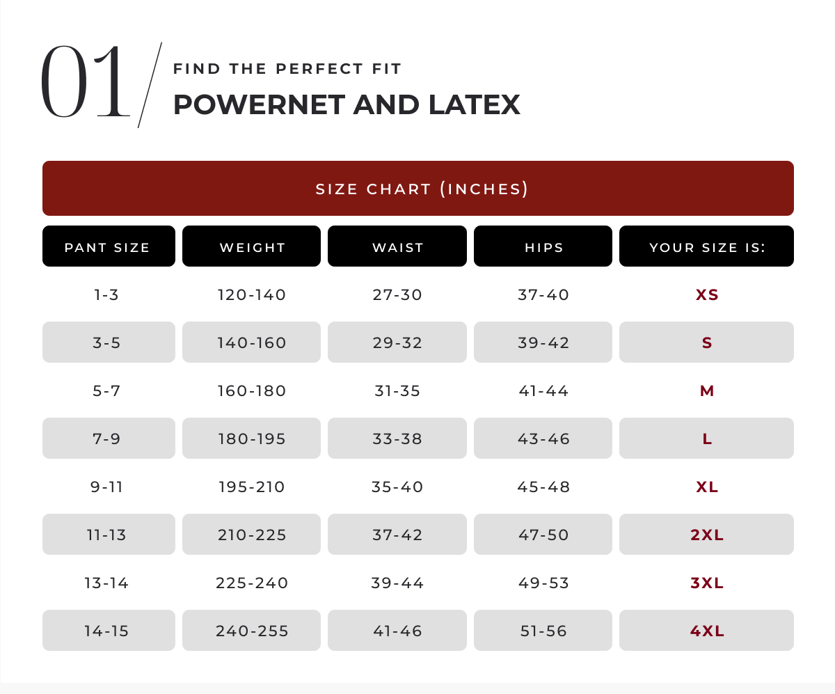 Find The Perfect Fit 