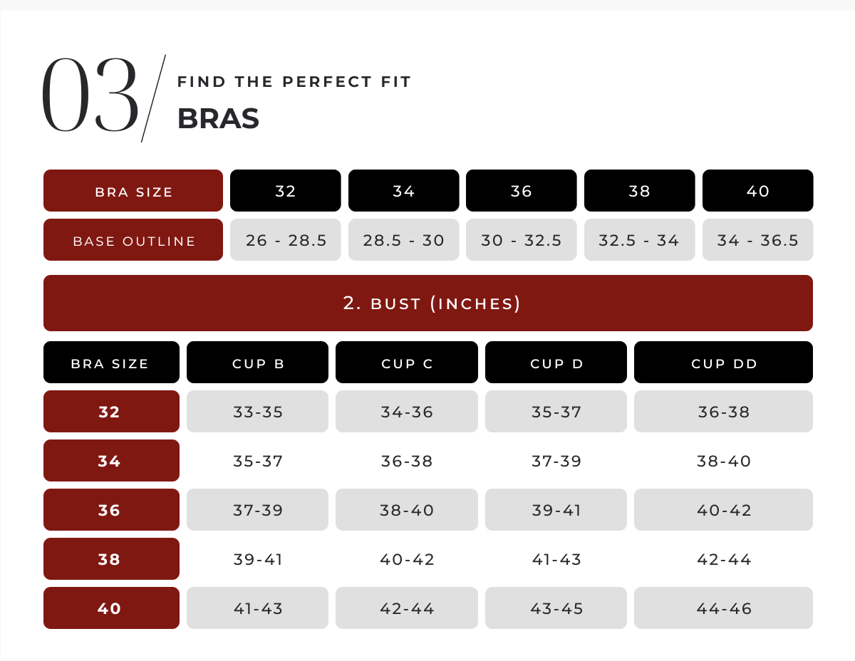 Find The Perfect Fit