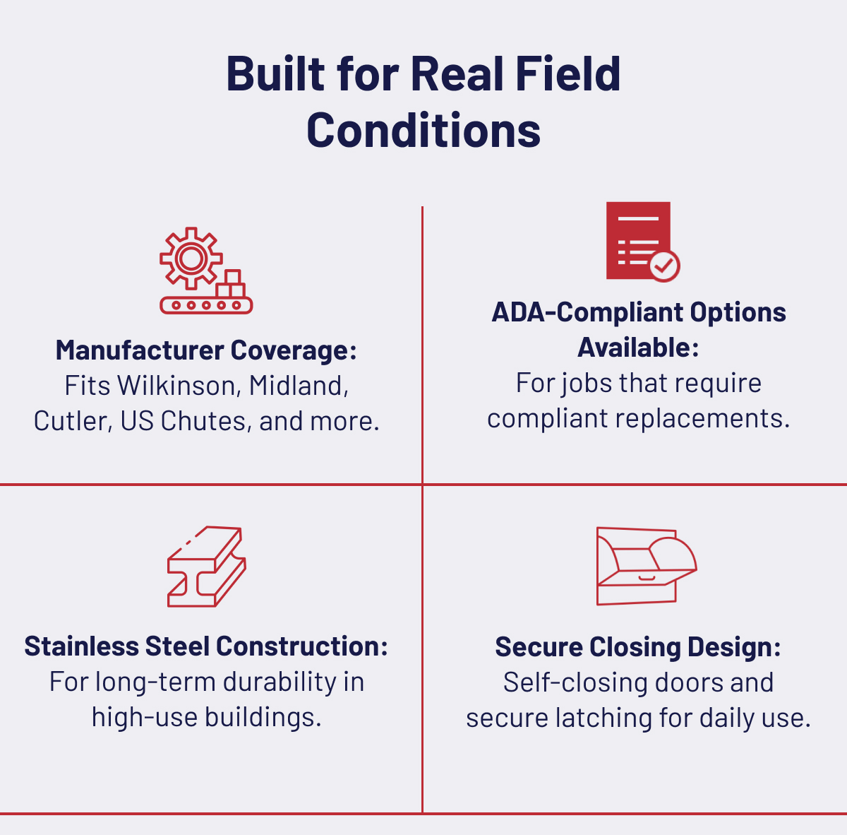 Built for Real Field Conditions Manufacturer Coverage: Fits Wilkinson, Midland, Cutler, US Chutes, and more.  ADA-Compliant Options Available: For jobs that require compliant replacements.  Stainless Steel Construction: For long-term durability in high-use buildings.  Secure Closing Design: Self-closing doors and secure latching for daily use.
