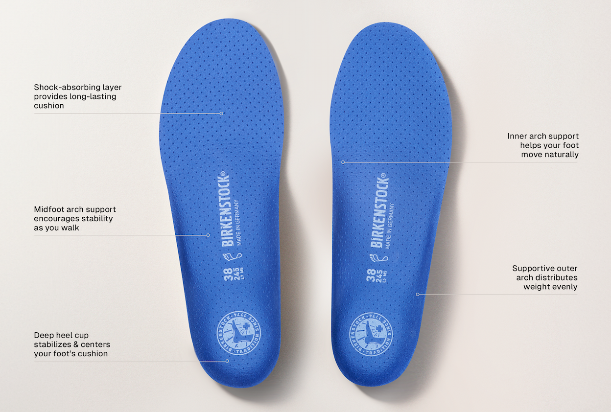 Blue_Footbed