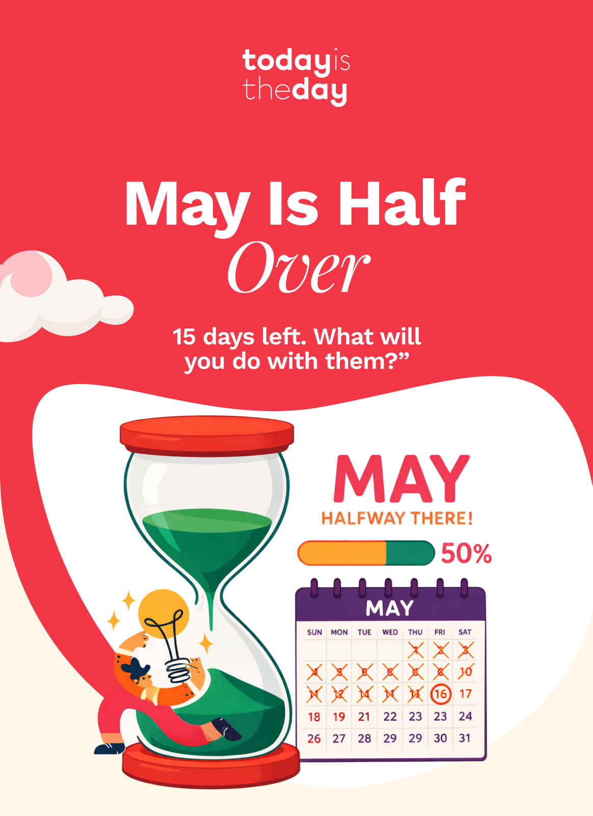 Your May Reset