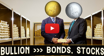 Weekly Market Update Report