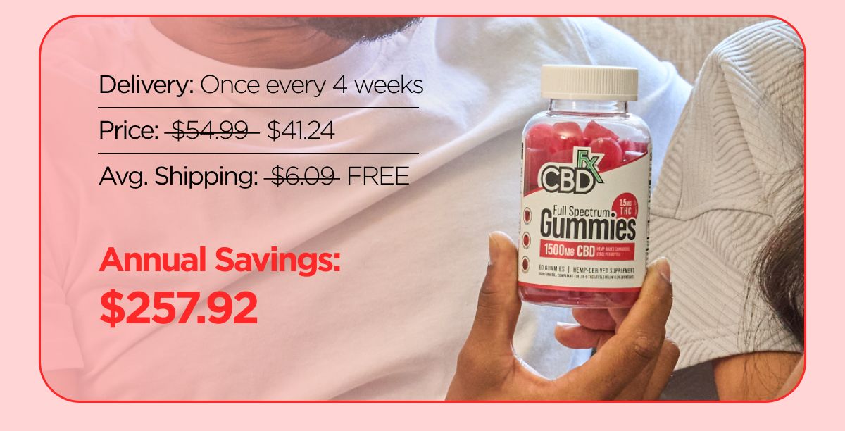 Full Spectrum Mixed Berry CBD Gummies