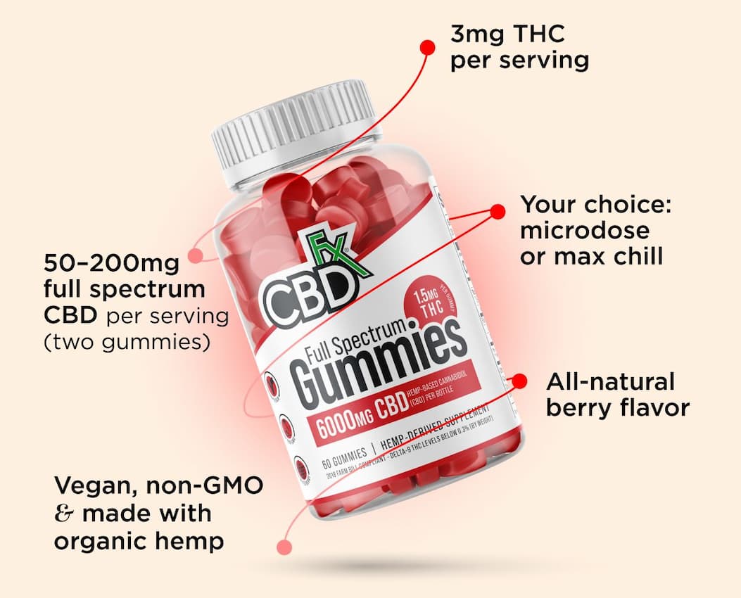 Full Spectrum Mixed Berry CBD Gummies