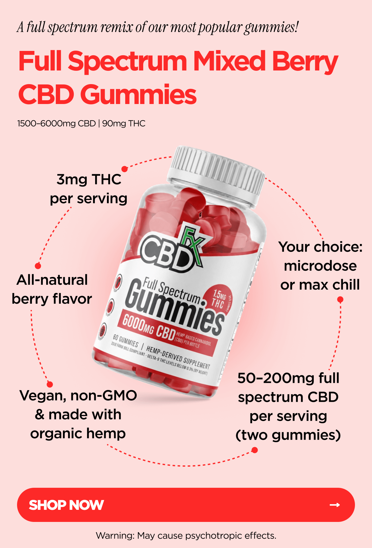 Full Spectrum Mixed Berry CBD Gummies