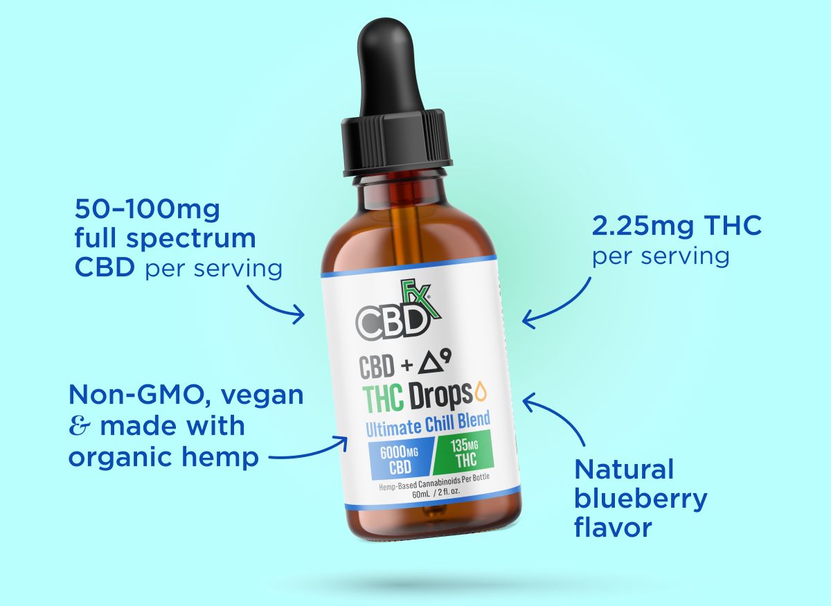 Ultimate Chill Drops