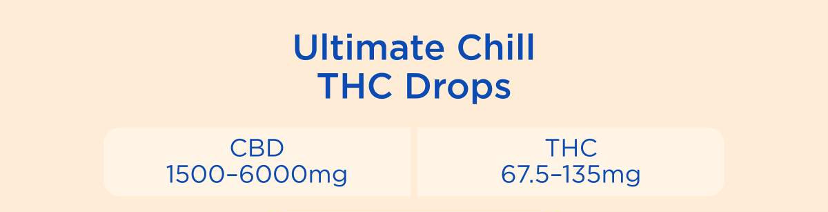 Delta-9 THC Drops: Ultimate Chill Blend