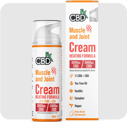 Muscle & Joint CBD Cream: Heating Formula