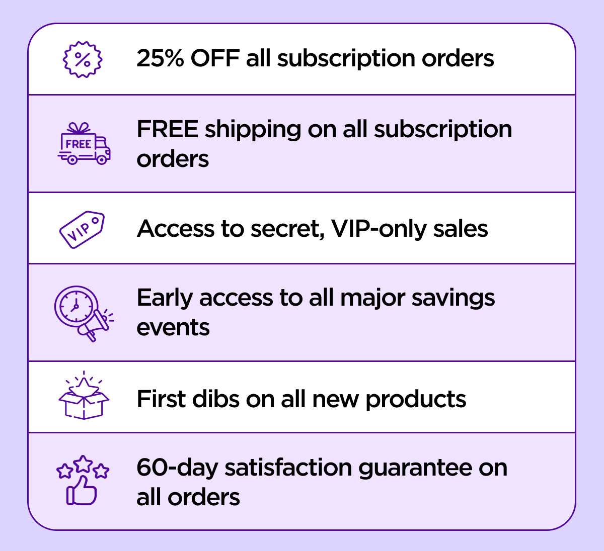 25% OFF all subscription orders FREE shipping on all subscription orders Access to secret, VIP-only sales Early access to all major savings events First dibs on all new products 60-day satisfaction guarantee on all orders