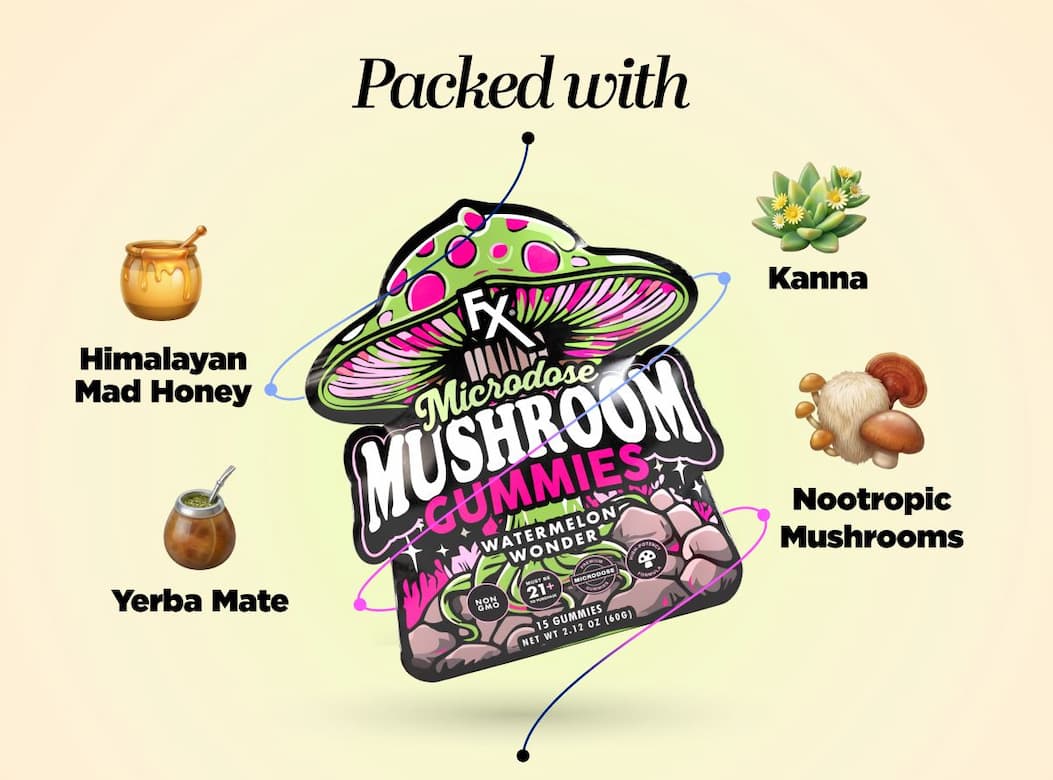 Himalayan mad honey, kanna, yerba mate & nootropic mushrooms 