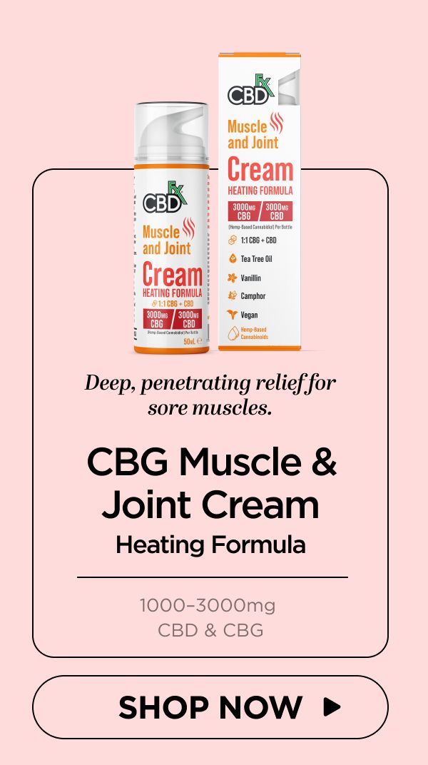 Muscle & Joint Cream: Heating Formula