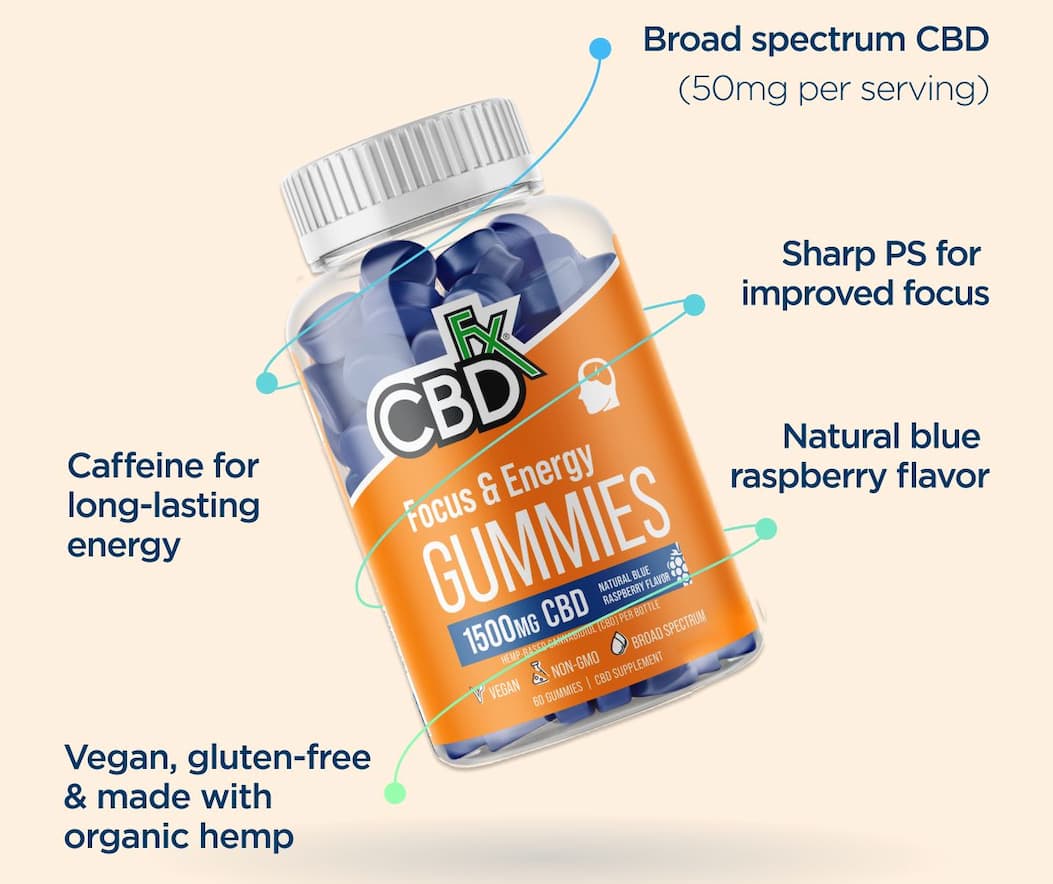 CBD Gummies for Focus & Energy