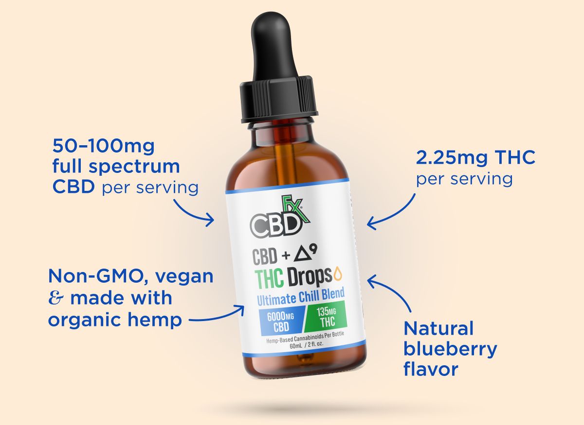 Delta-9 THC Drops: Ultimate Chill Blend