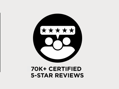 70k+ certified 5-star reviews