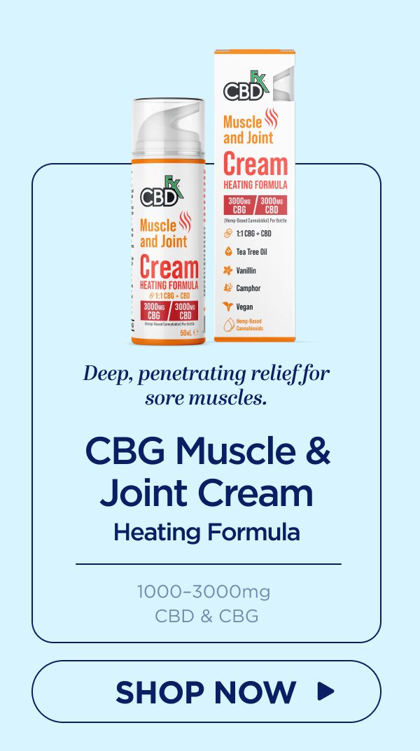 Muscle & Joint Cream: Heating Formula