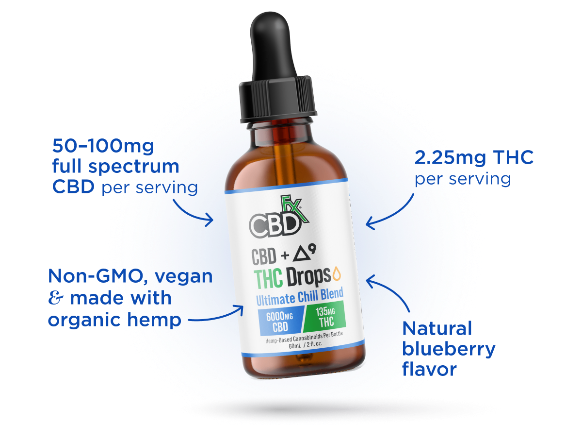 Delta-9 THC Drops: Ultimate Chill Blend