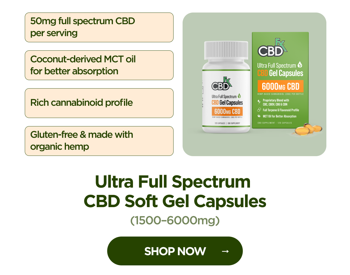 Ultra Full Spectrum CBD Soft Gels